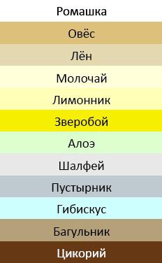 color dacha